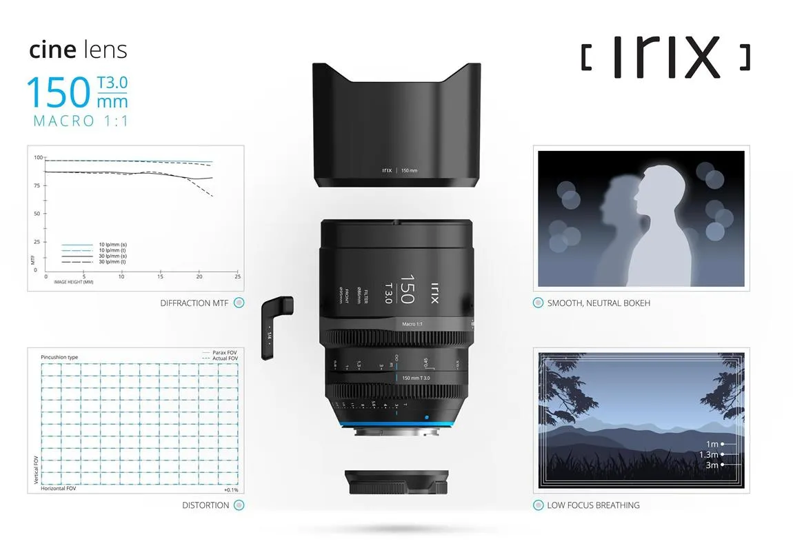 Obiektyw Irix Cine 150 mm T3.0 Makro do MFT Imperial